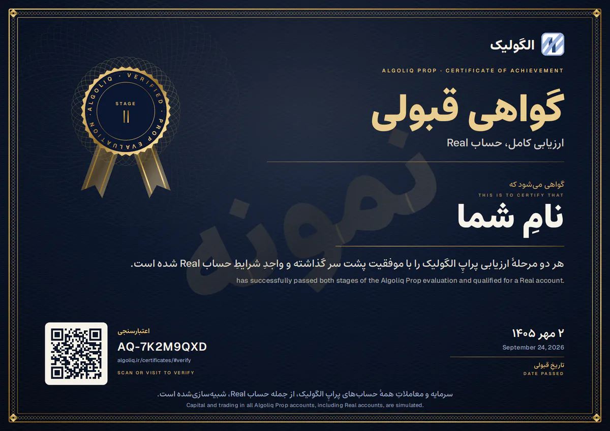 نمونهٔ گواهی ارزیابی کامل پراپ الگولیک، با «نام شما» به‌جای نام، تاریخ قبولی، کد و QR و مهر مرحلهٔ دو